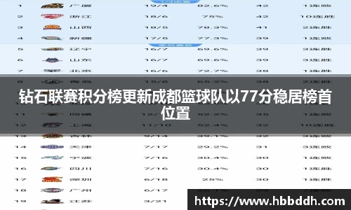 中国bbin宝盈集团有限公司