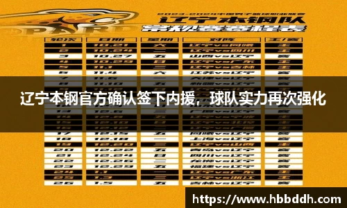 辽宁本钢官方确认签下内援，球队实力再次强化