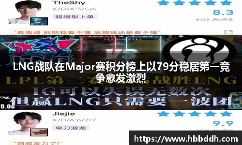 LNG战队在Major赛积分榜上以79分稳居第一竞争愈发激烈