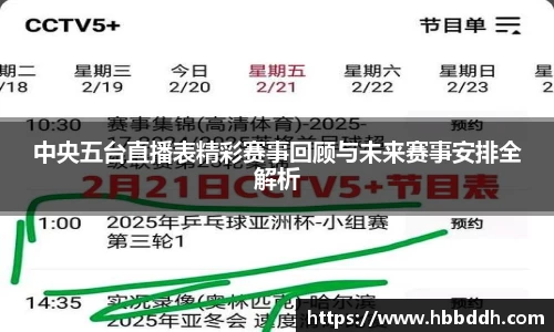 中央五台直播表精彩赛事回顾与未来赛事安排全解析