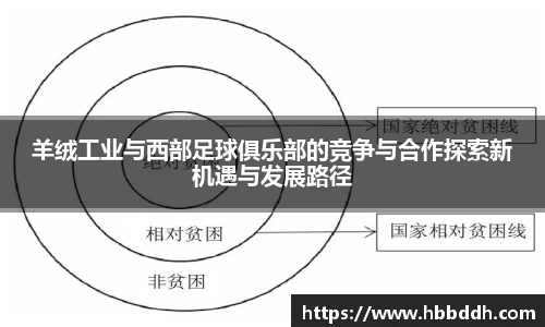 BBIN宝盈